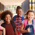 Unlocking the Health and Well-Being of Young Australians